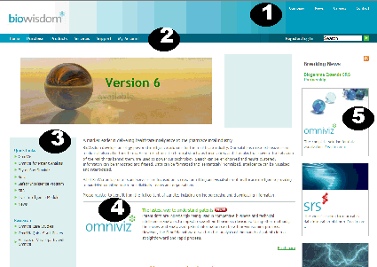 Biowisdom Web Site