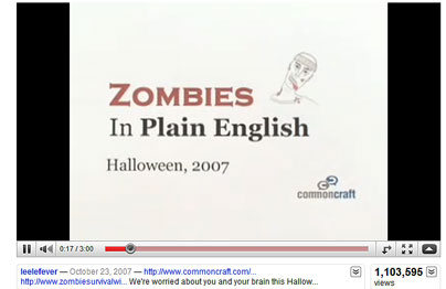 Zombies in Plain English Zombies in Plain English